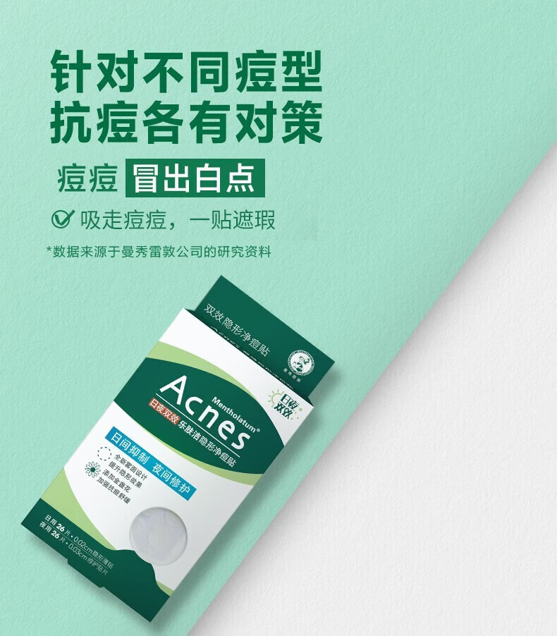 曼秀雷敦（Mentholatum）痘痘贴 乐肤洁隐形净痘贴抑制 痘痘修护 隐形净痘贴26片