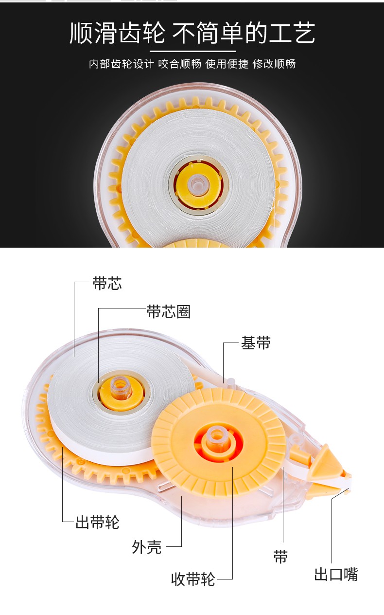 修正带的生产过程图片