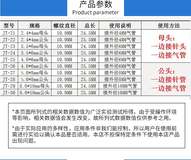 魯爾金屬針筒轉接頭針頭轉接頭氣管延長接頭轉接頭針管轉接頭 jt27,j