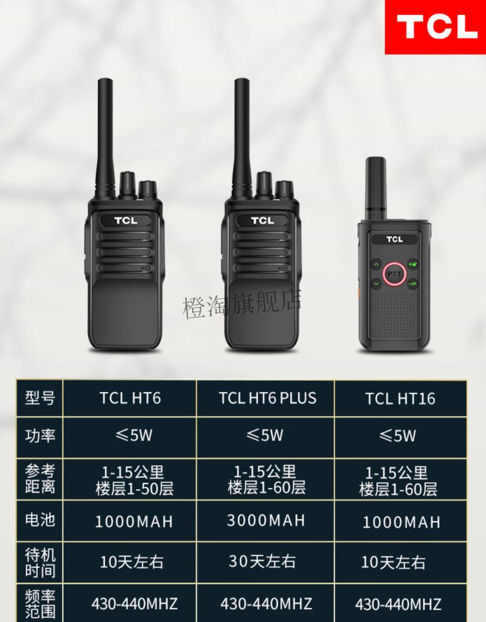 tclht6对讲机说明书图片