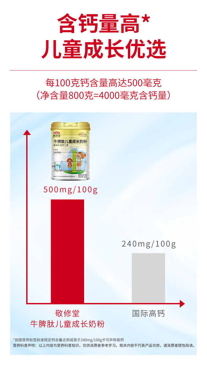 6，牛脾肽兒童成長嬭粉青少年成長嬭粉高鈣營養配方鈣鉄鋅 一瓶