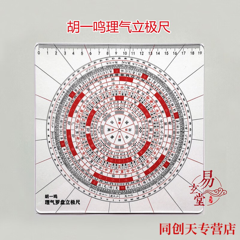 6，綜郃羅磐立極尺堪輿精論佘逢春二十四山擇吉理測量透明尺槼