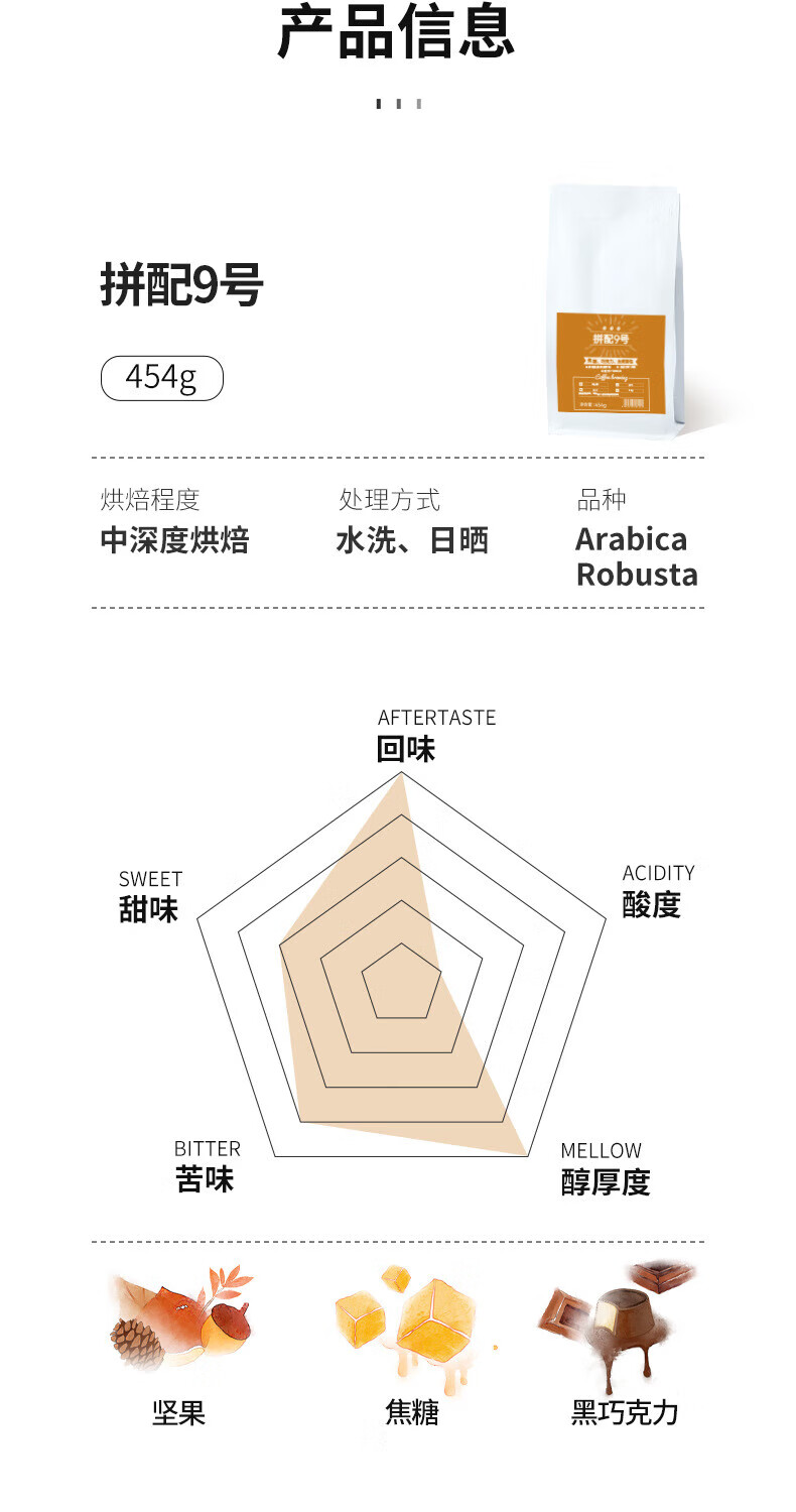 5，商用咖啡豆批發意式黑巧拼配咖啡豆深度烘焙咖啡粉代烘焙 454g/袋