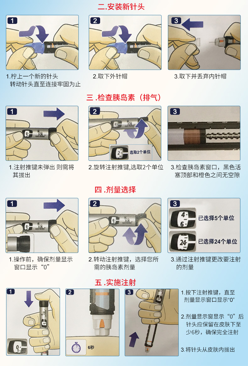 胰岛素注射器维修图片