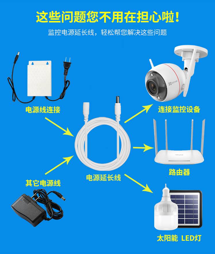 新款监控摄像头电源适配器延长线led灯太阳能转接dc12v2a路由器3米5m