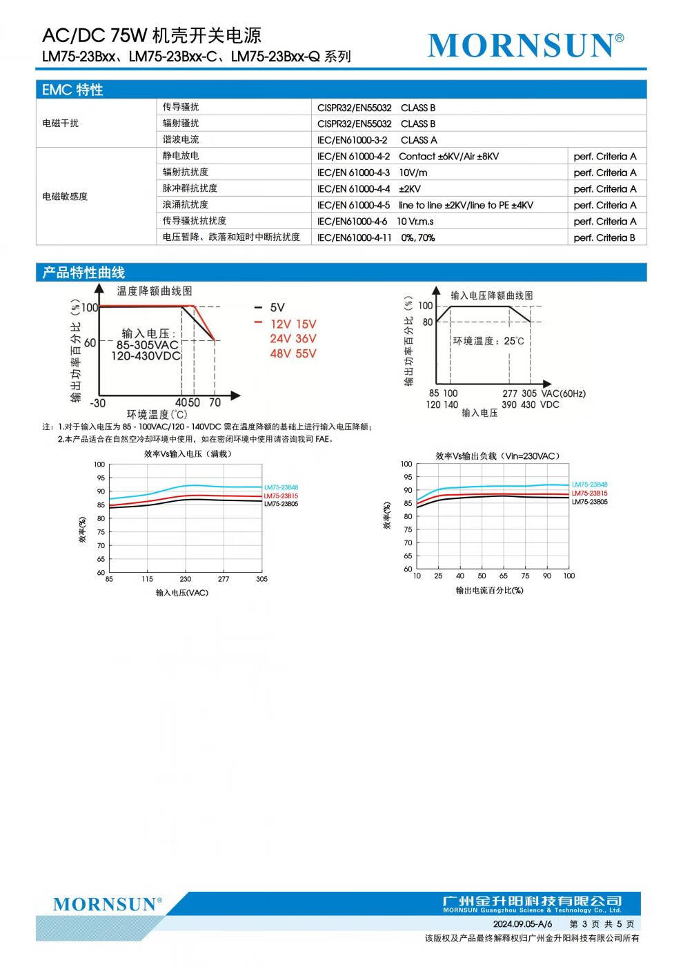 e36562a60bf009be.jpg