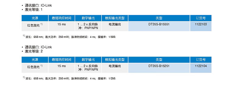 O1CN01cuI3bY1s0wY5E2nvw_!!863625705.jpg