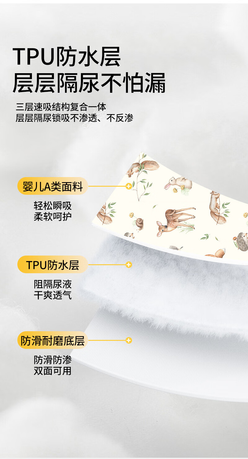 详情_04.jpg?x-oss-process=image/format,png
