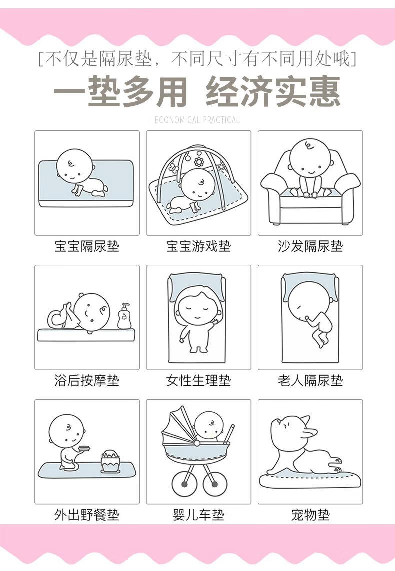 隔尿垫（自然排名）_09.gif