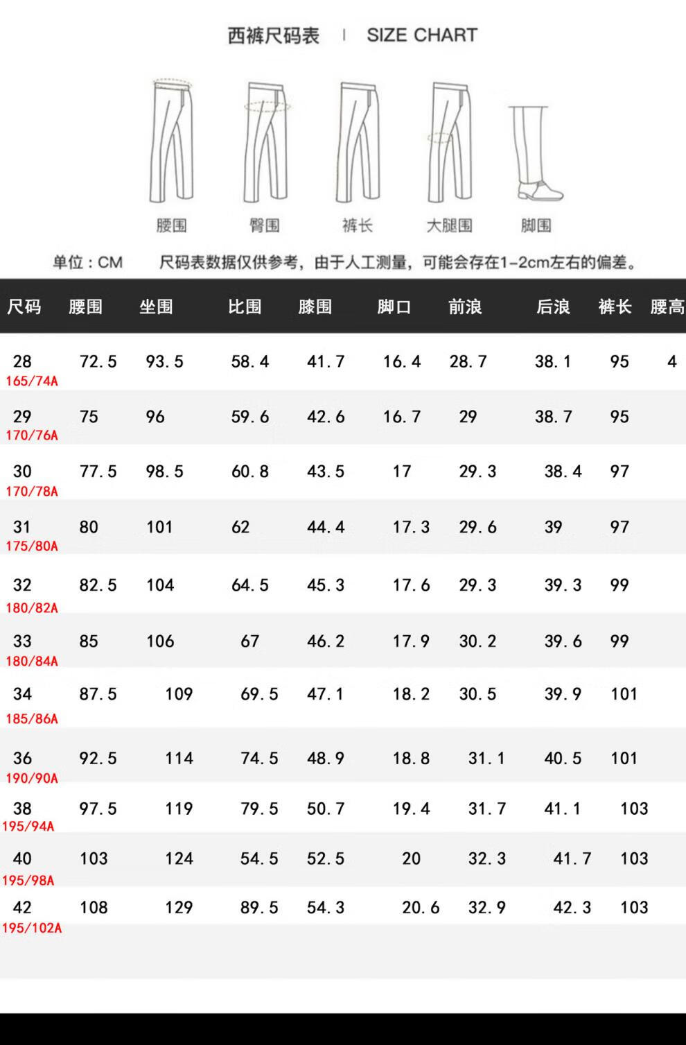 9962裤子尺码表