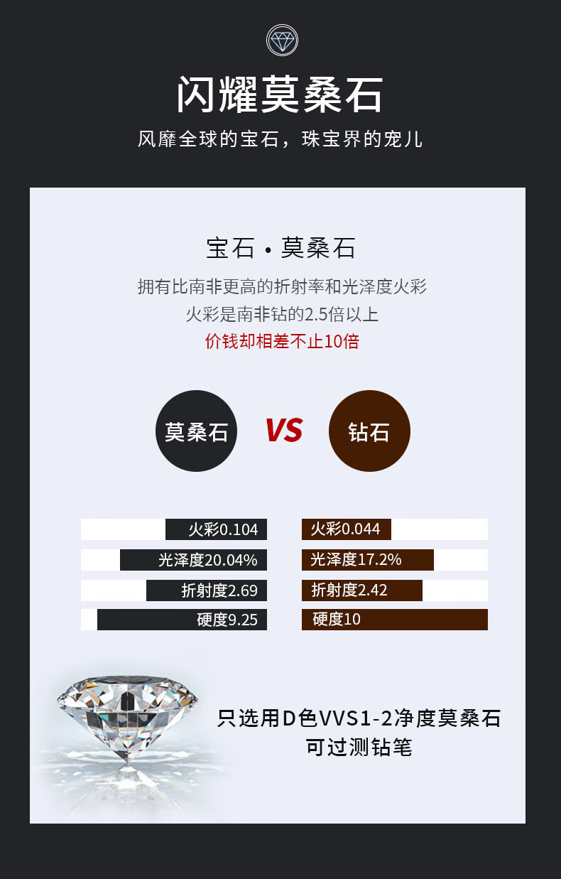 戒指详情_03