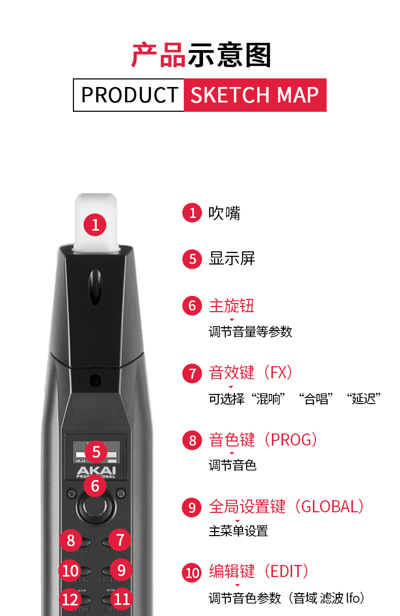 雅佳aka雅佳5000电吹管乐器ew5000初学者电萨克斯solo电子吹管定制款