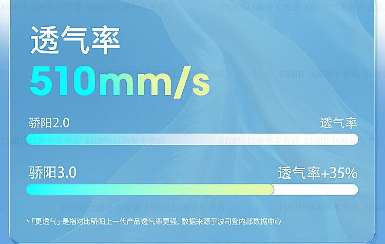 O1CN01MU3rOG1ORZ8gLe1B8_!!4059131702.jpg