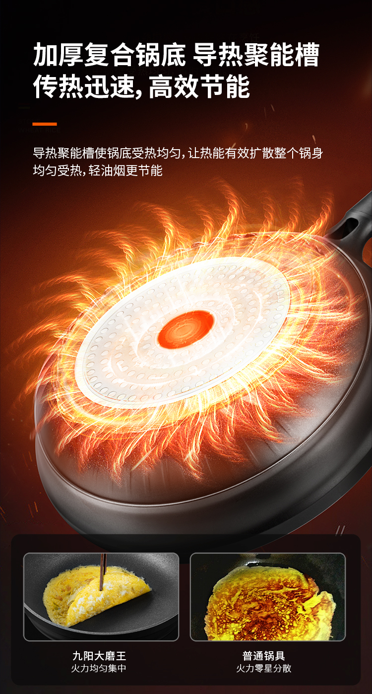 九阳晶钻大磨王爆炒不粘锅炒锅炒菜厨房家用燃气灶电磁炉通用厨具晶钻