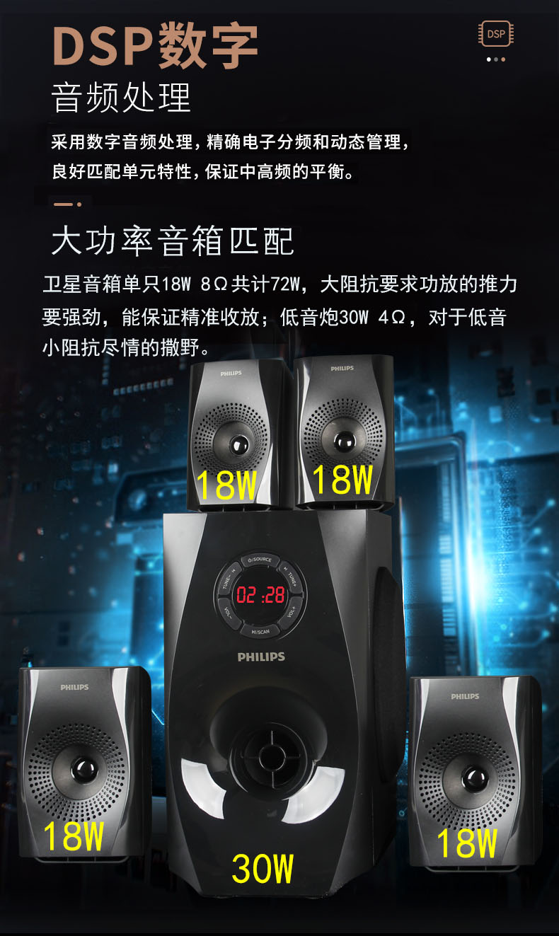 飞利浦(philips) 飞利浦4.