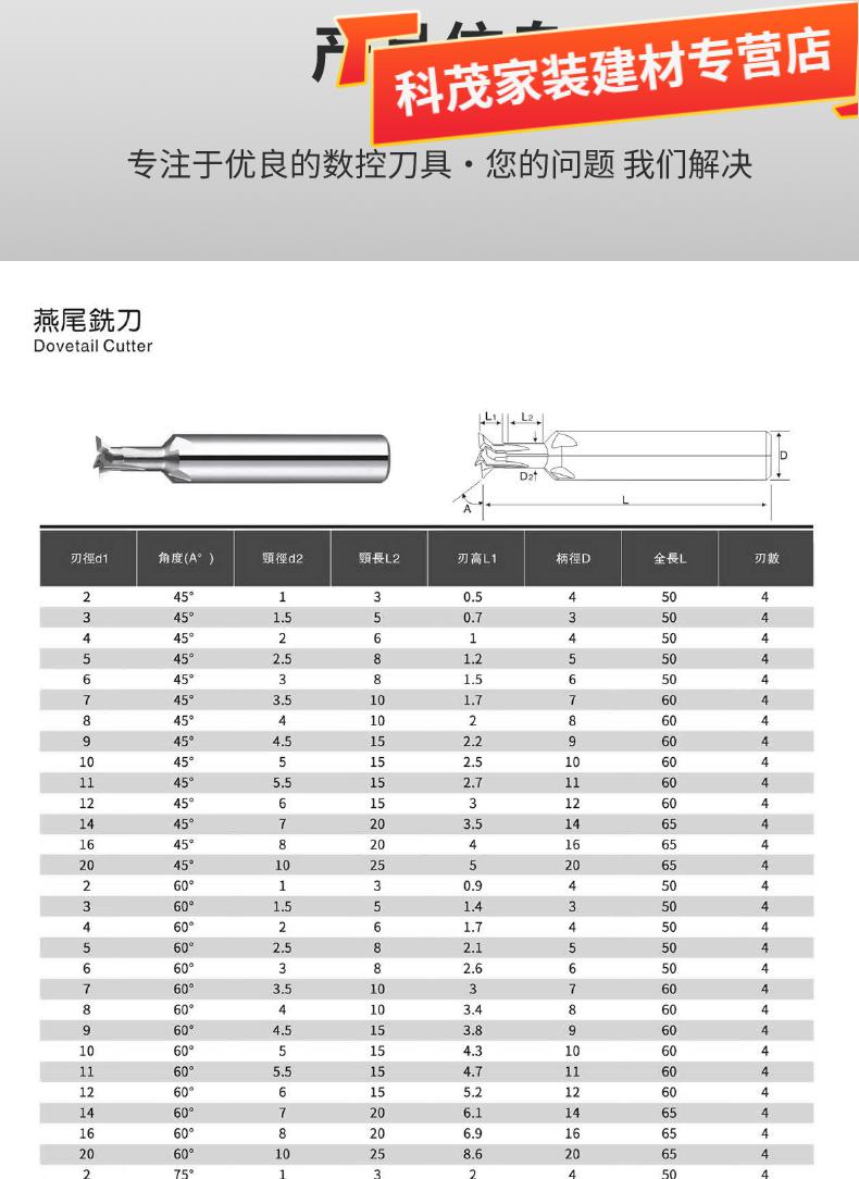 适用于60度钨钢燕尾刀 合金燕尾刀75度涂层燕尾槽铣刀 45度铝用燕尾