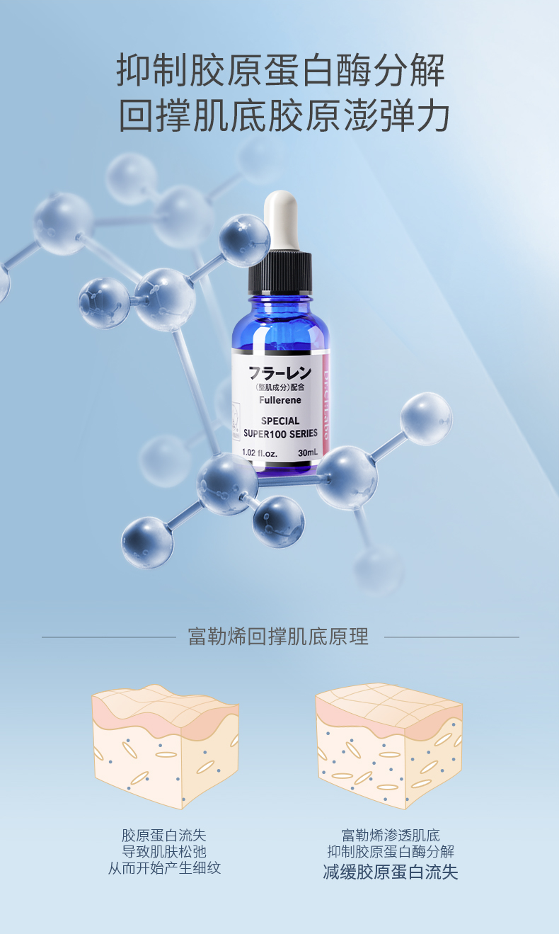 日本进口富勒烯精华原液30ml面部补水保湿抗氧化增加皮肤弹性紧致改善