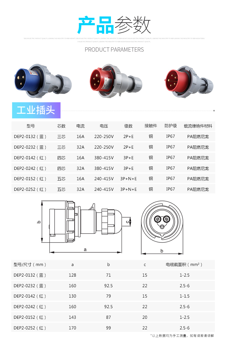 德力西航空工业插头插座三相电380v大功率公母对接连接器防水32aip67