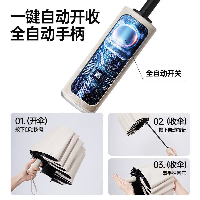 Xiaomi Dry Shield Fully automatic sun Umbrella with reinforced ribs, one-click retraction and extension, UV protection black rubber, sun protection and shading 72 ribs - Obsidian black [Reinforced/weather and rain] automatic thumbnail 6