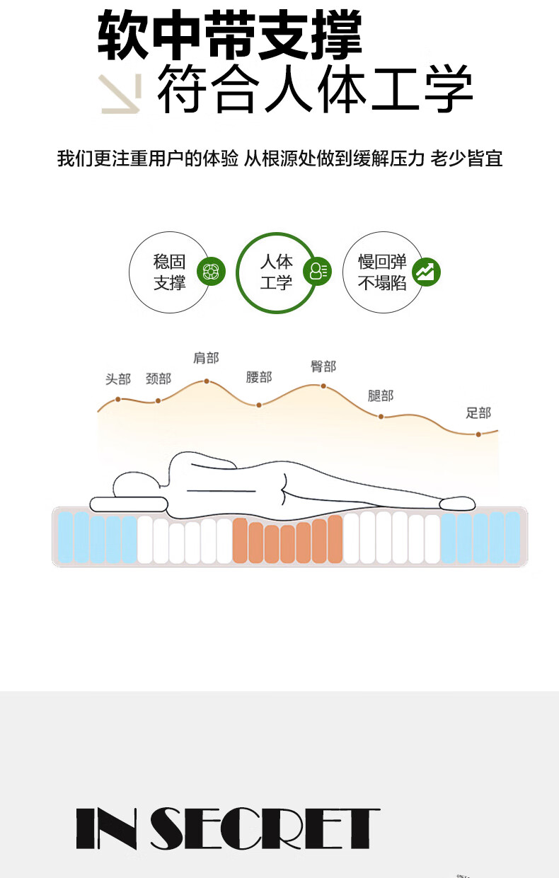 13，雅鹿學生宿捨單人新疆棉花牀墊軟墊家用榻榻米墊被牀褥子租房專用 白色【厚約5cm 正宗新疆棉花 久 90*190【A類母嬰級阻蟎】現貨速