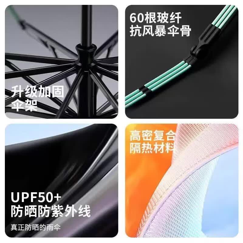 Xiaomi Dry Shield Fully automatic sun Umbrella with reinforced ribs, one-click retraction and extension, UV protection black rubber, sun protection and shading 72 ribs - Obsidian black [Reinforced/weather and rain] automatic thumbnail 3