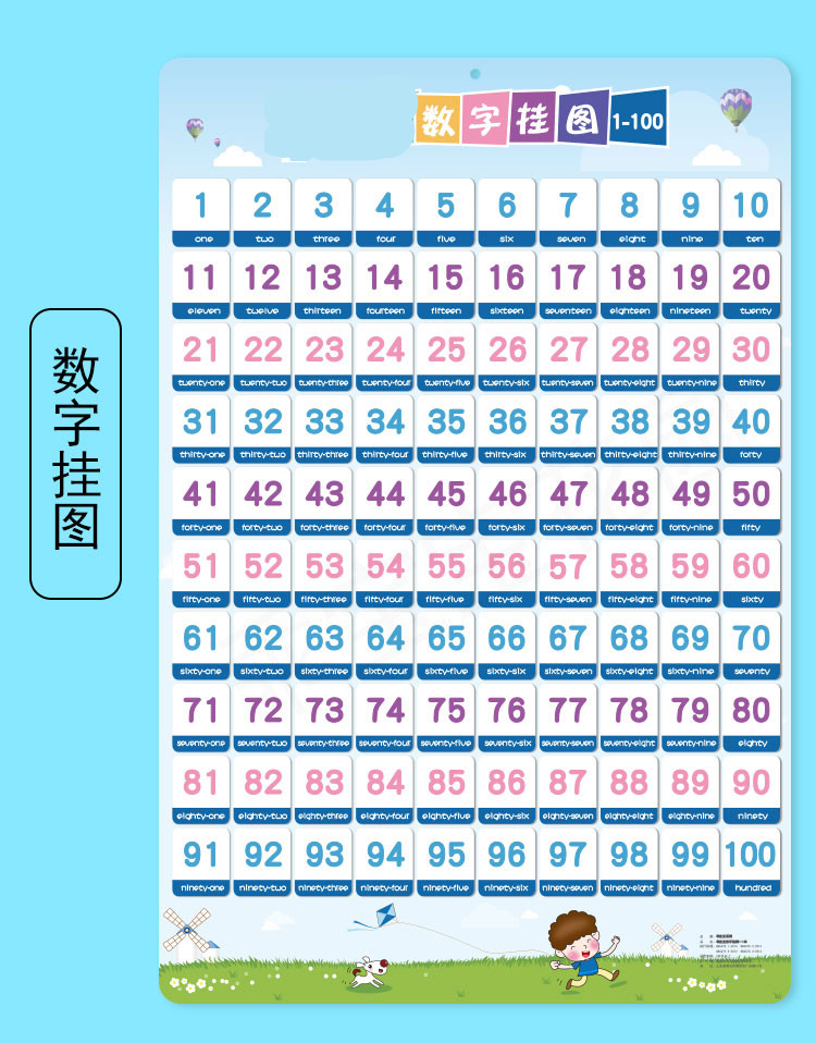 1到100的數字無聲掛圖 兒童早教認啟蒙掛圖漢語拼音字母表筆畫部首識