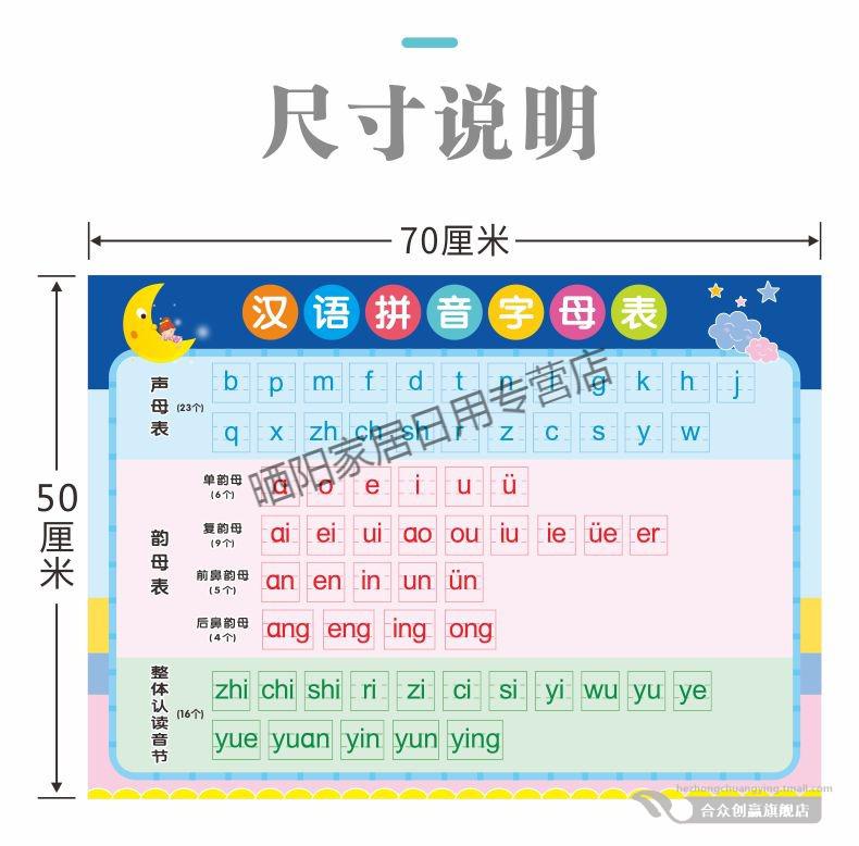 26個漢語拼音字母牆貼聲母韻母全套小學一年級整體認讀音節掛圖 yav