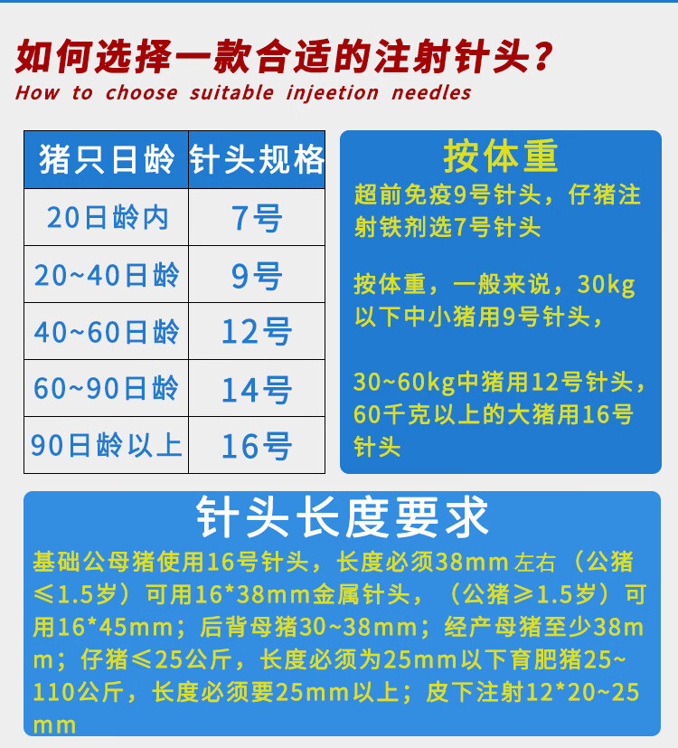 注射器7号针头规格图片