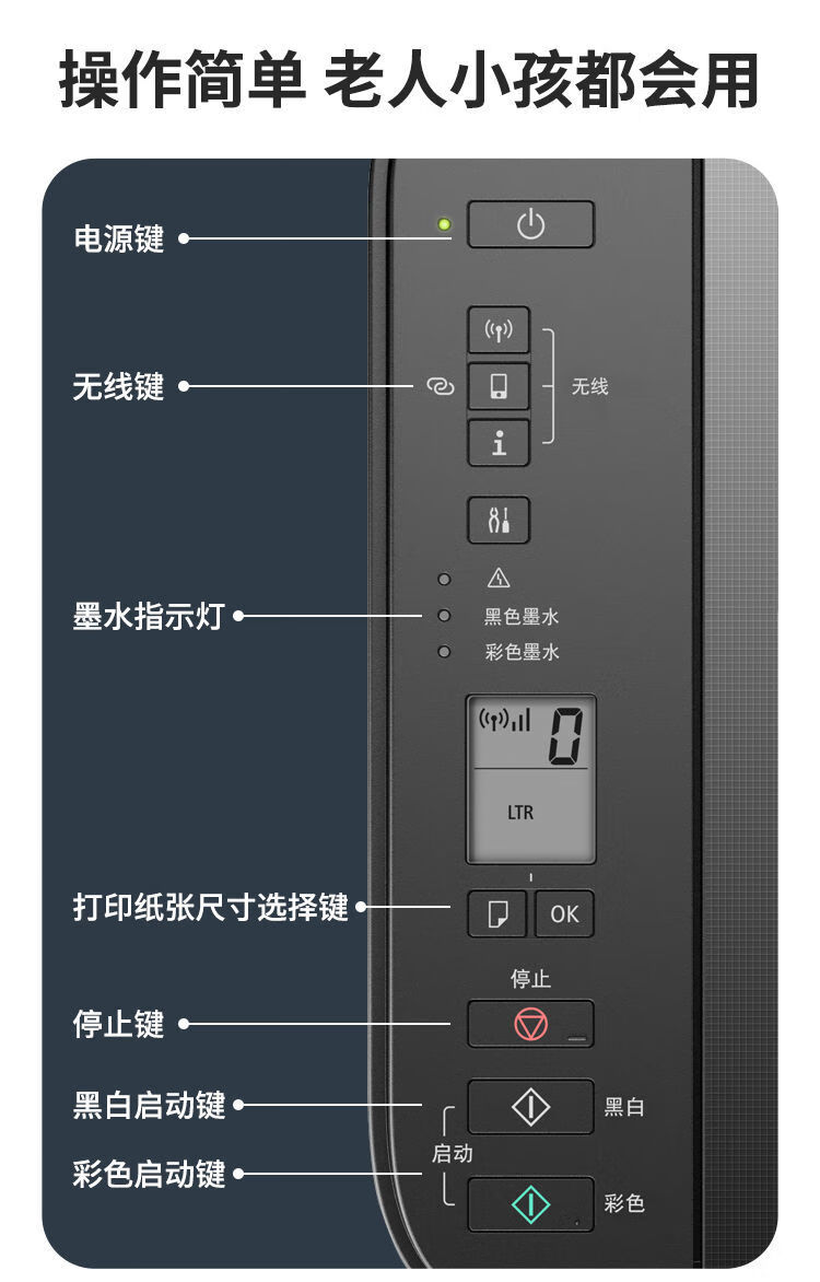 佳能ts3480复位（佳能ts3480复位按钮在哪） 佳能ts3480复位（佳能ts3480复位按钮在哪）「佳能ts3480怎么恢复出厂设置」 行业资讯