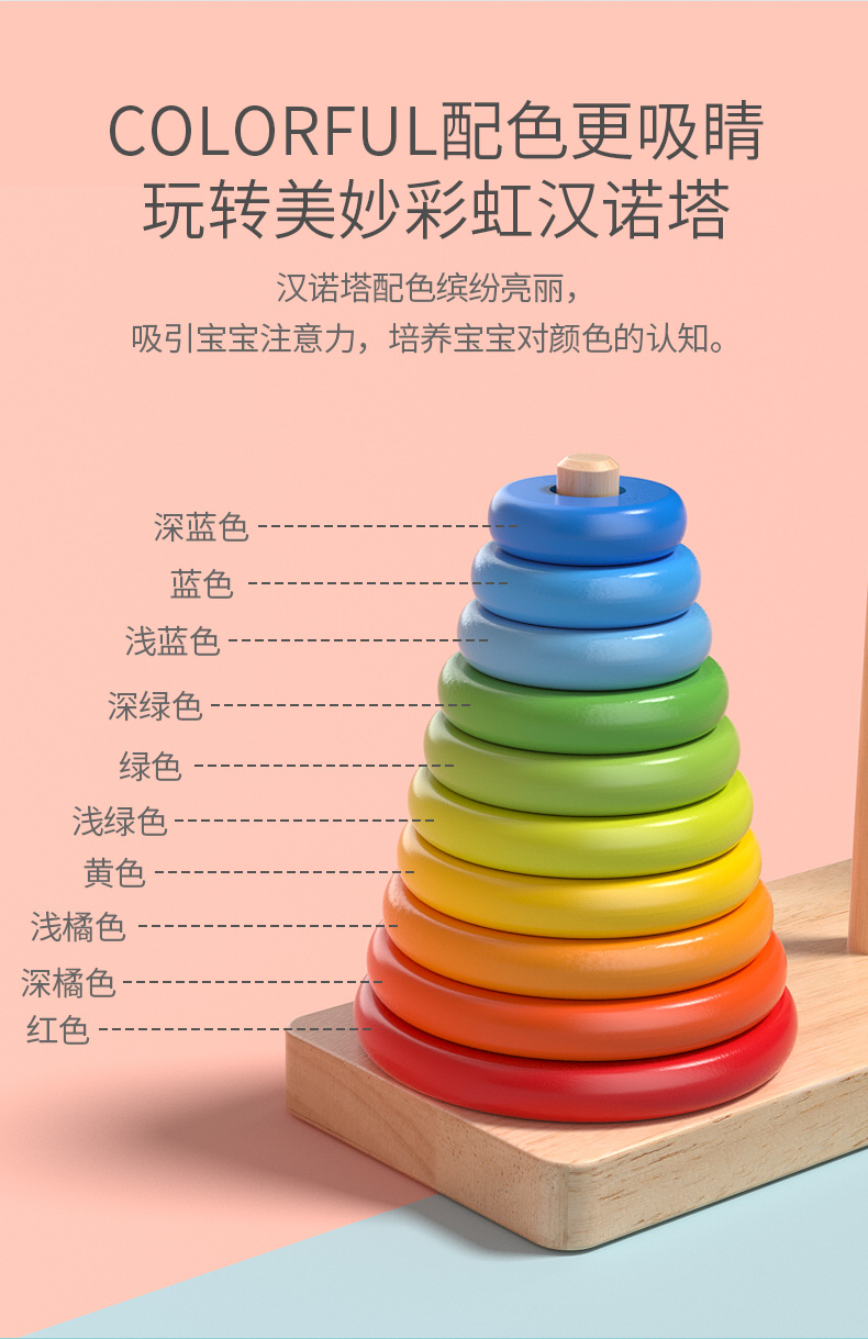 0kg店铺:佩伦纳玩具旗舰店商品编号:10056958970891商品名称:汉诺塔