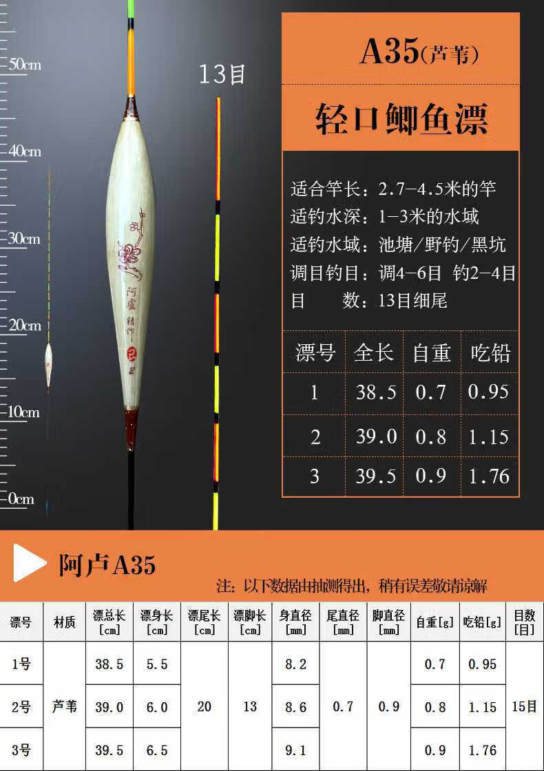 黄金 眼芦苇鱼漂套装全套高灵敏鲫鲤抗风浪醒目加粗浮漂c0809a313562