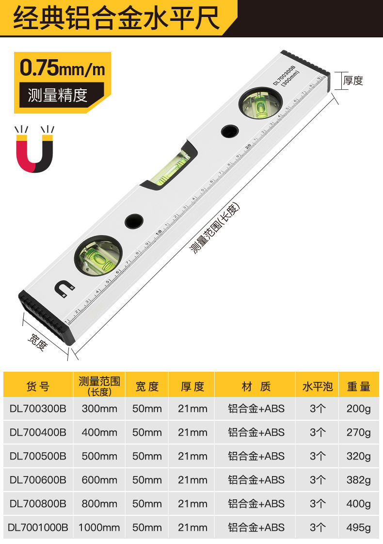 水平尺制作方法图片