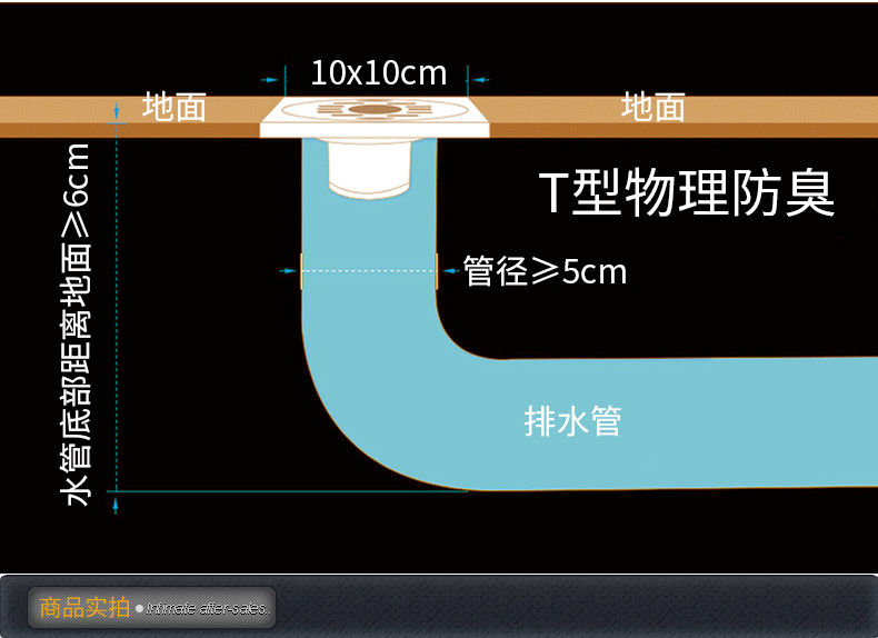 防虫防臭地漏 堵头水池密封浴缸地漏脚踏式 洗衣机304地漏 铜芯【图片