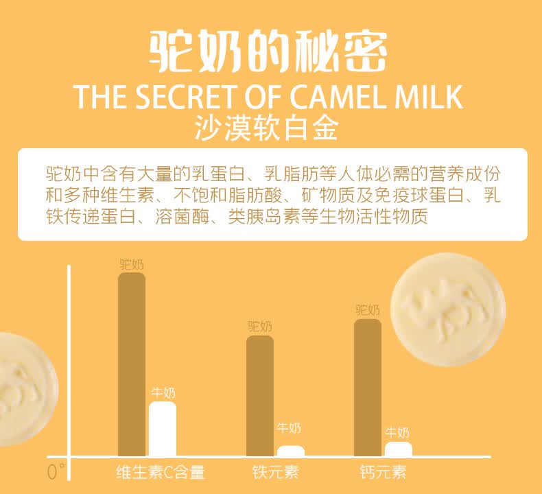 5折骆驼奶贝内蒙古草原特产儿童干吃高钙原味营养牛奶片驼奶贝1罐升级
