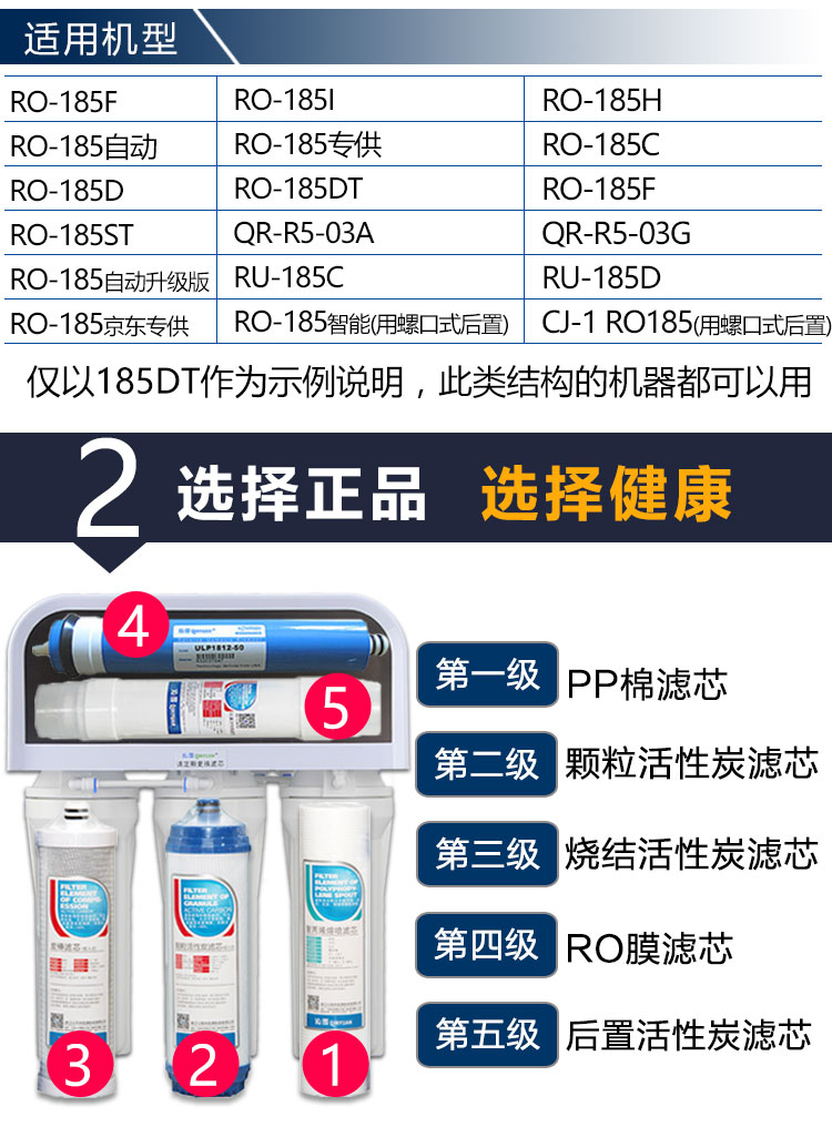 沁园ro185e滤芯顺序图图片