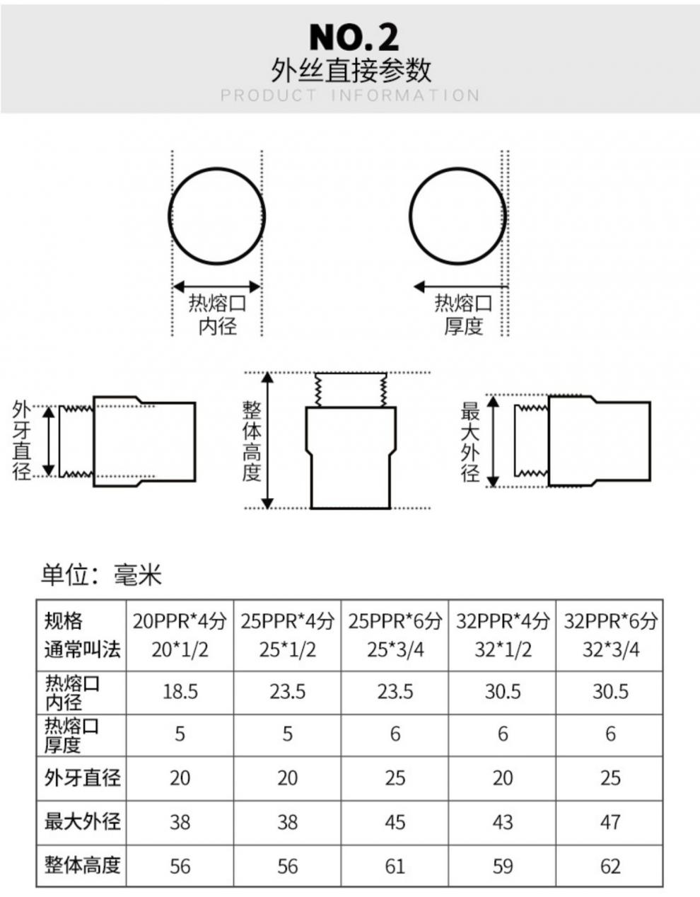 25 32 40 50水暖管件水管配件 63ppr*2寸丝口 内丝直接【图片 价格