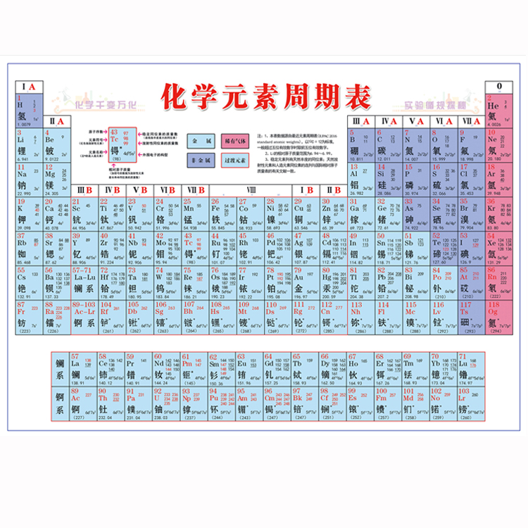 化學元素週期表掛圖2019新版化學元素週期表掛圖 118位中文版化學週期