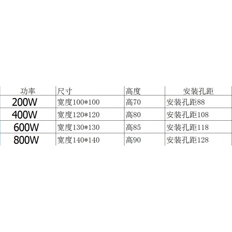 单相电环形变压器220v交流转60110v200w400w500w600w800w 200w-60v