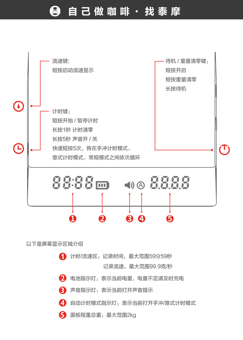 泰摩咖啡电子秤泰摩黑镜nano意式咖啡电子秤 手冲咖啡秤 家用咖啡豆