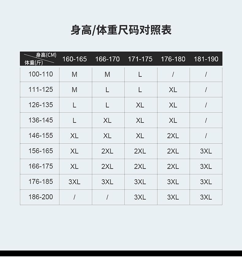 通用打开方式:非雨伞伞面半径:非雨伞雨伞折数:非雨伞雨衣尺码:l商品