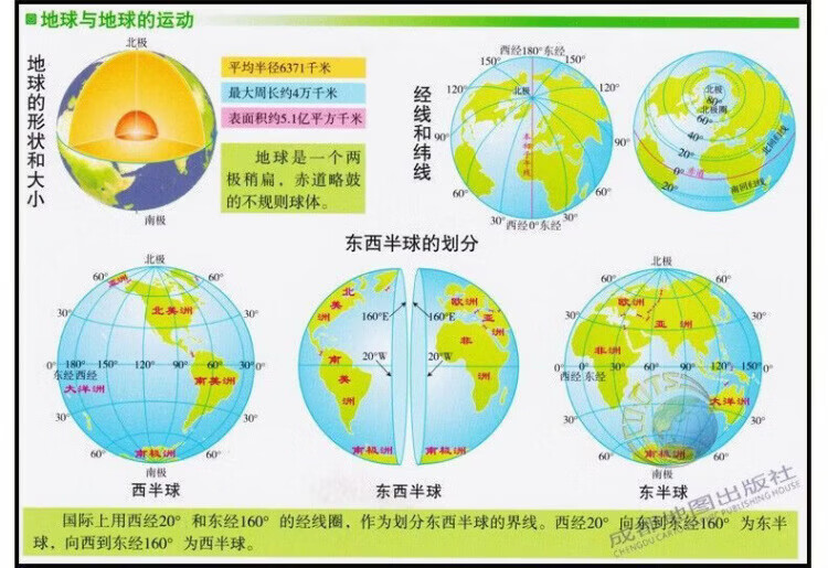 同飞中国世界地理政区地形洋流气候图小号学生桌面速查防水学习地图 中国地图【正面政区反面地形图】 32cm*23.5cm【A4大小】 商品详情图 19