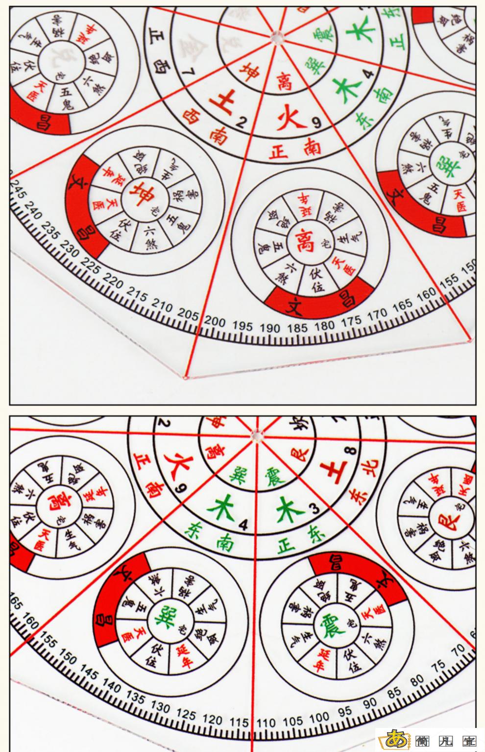 八宅文昌位立極尺八邊形亞克力高精度透明羅盤戶型佈局立極規八邊形