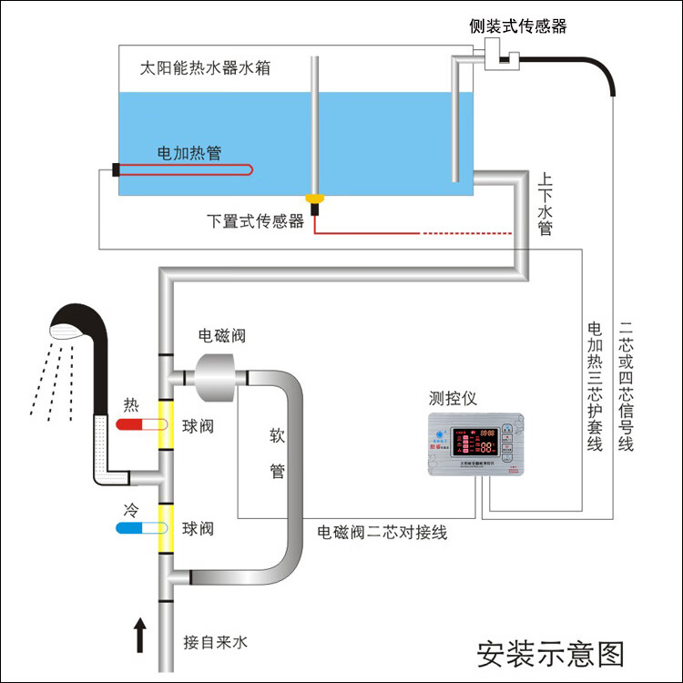 太阳能控水阀原理图图片