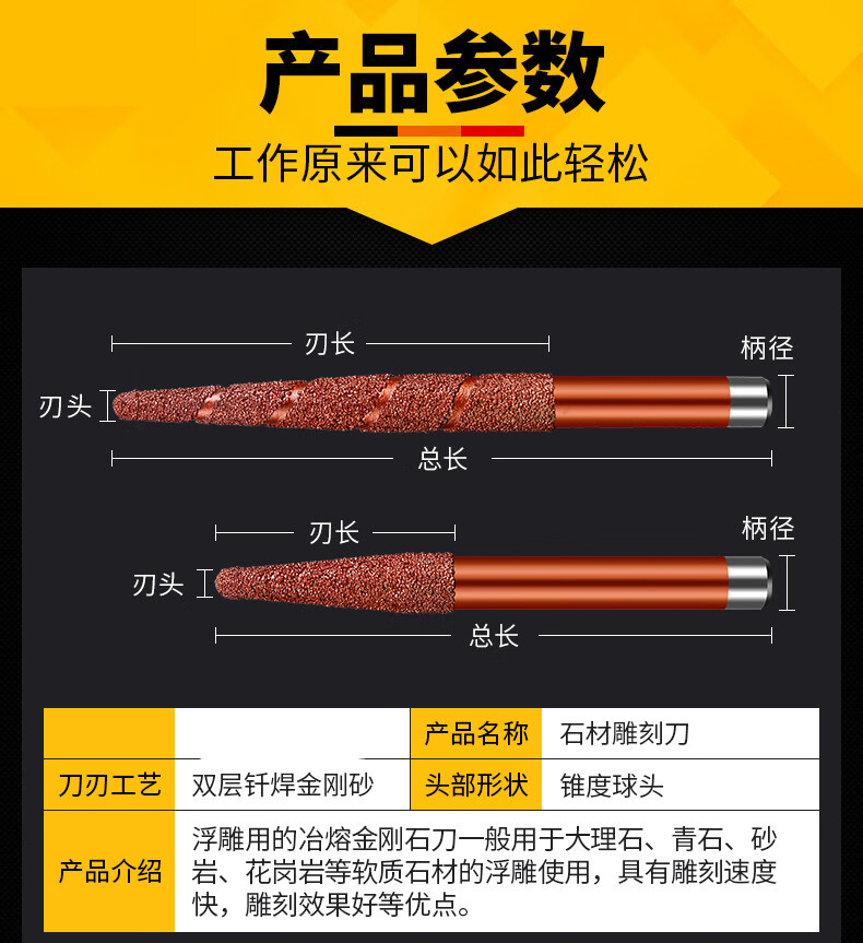 锥度球头刀12转6*40【图片 价格 品牌 报价】-京东