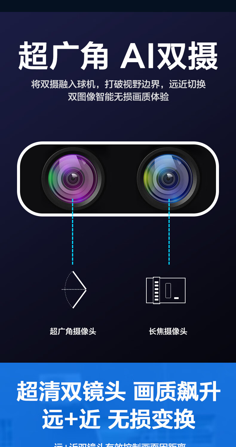 360全景摄像头超广角=360广角摄像头适合拍什么