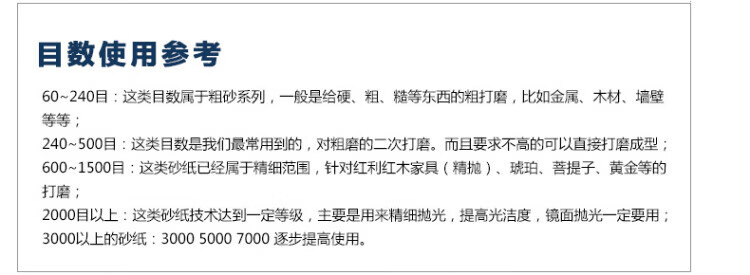 9，耐水砂紙木工蜜蠟打磨鏡麪拋光沙皮2000#5000目10000超細水磨沙紙Q3 鷹牌砂紙120目