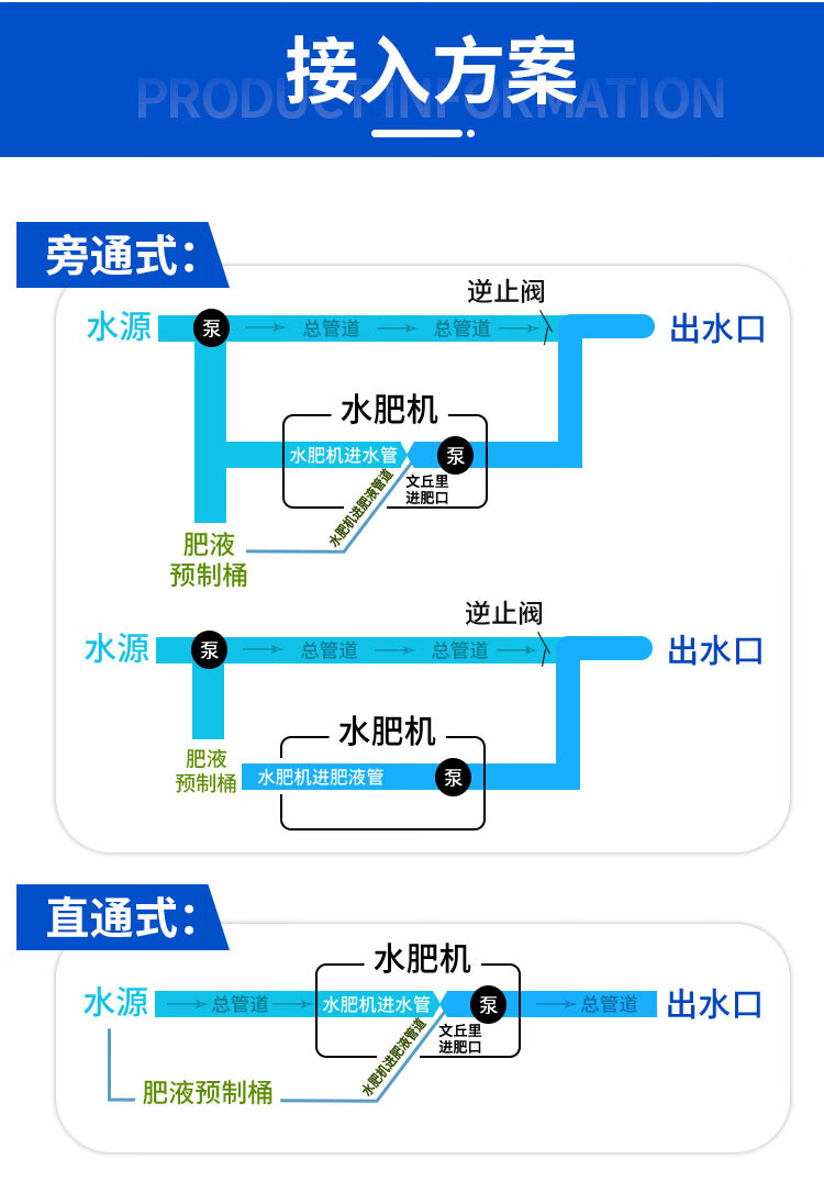 水肥一体机自动控制施肥机智能农业灌溉浇水施肥器喷灌滴灌设备 肥料