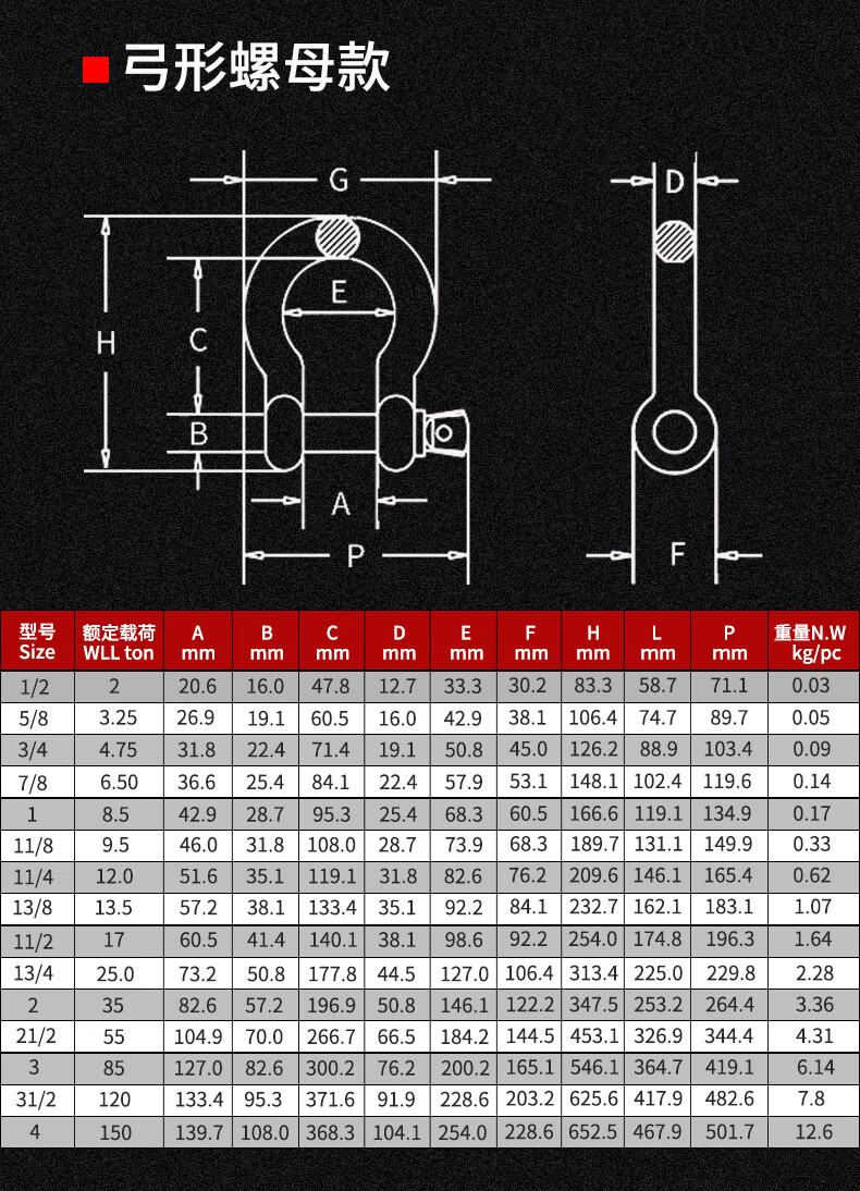 卸扣规格型号表图片图片