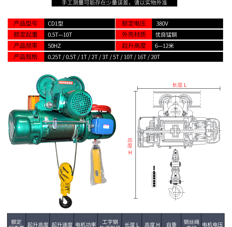 劲友cd1型钢丝绳电动葫芦380v电葫芦吊机卷扬机电动吊葫芦起重机 1吨6