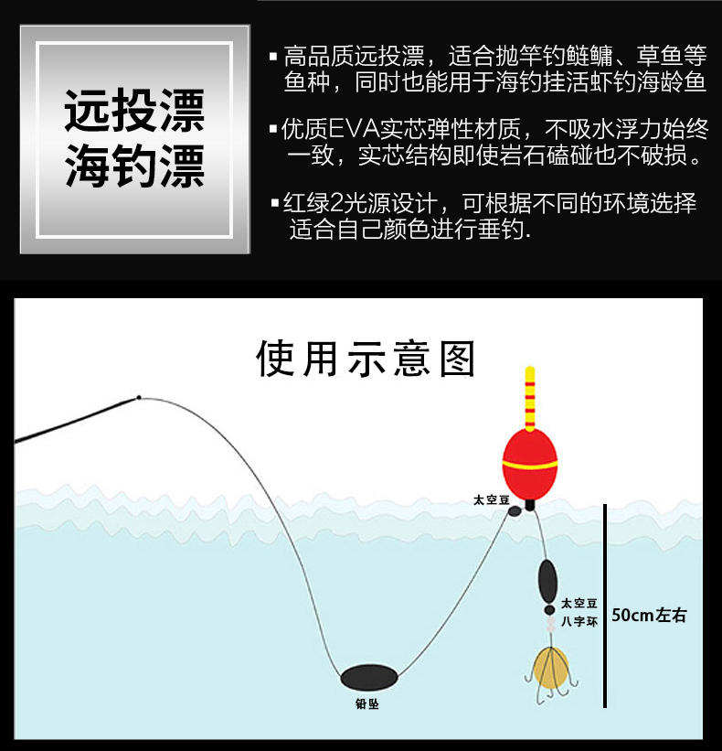 【防爆大物漂】鰱鱅浮漂浮釣漂拋竿海竿漂魚漂電子大肚漂夜光漂阿波